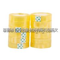 Useful for everyone!! BOPP stationery tape 